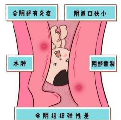 那些女生难以启齿的小秘密