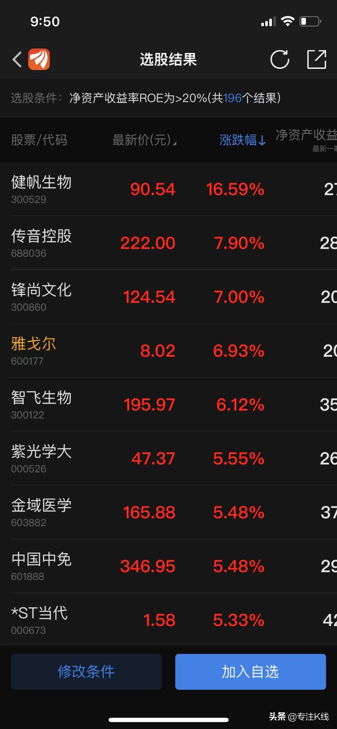 净资产收益率指标公式源码,财务指标筛选优质成长型股票