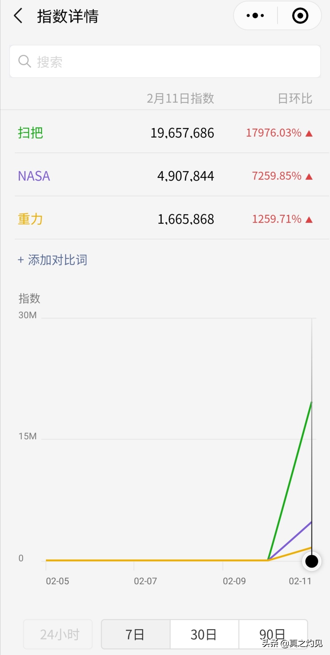 怎么让扫把站起来,怎样让扫把站立