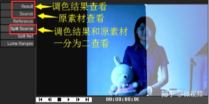 PS,PR,AE收藏后认真看这篇文章足够了,3