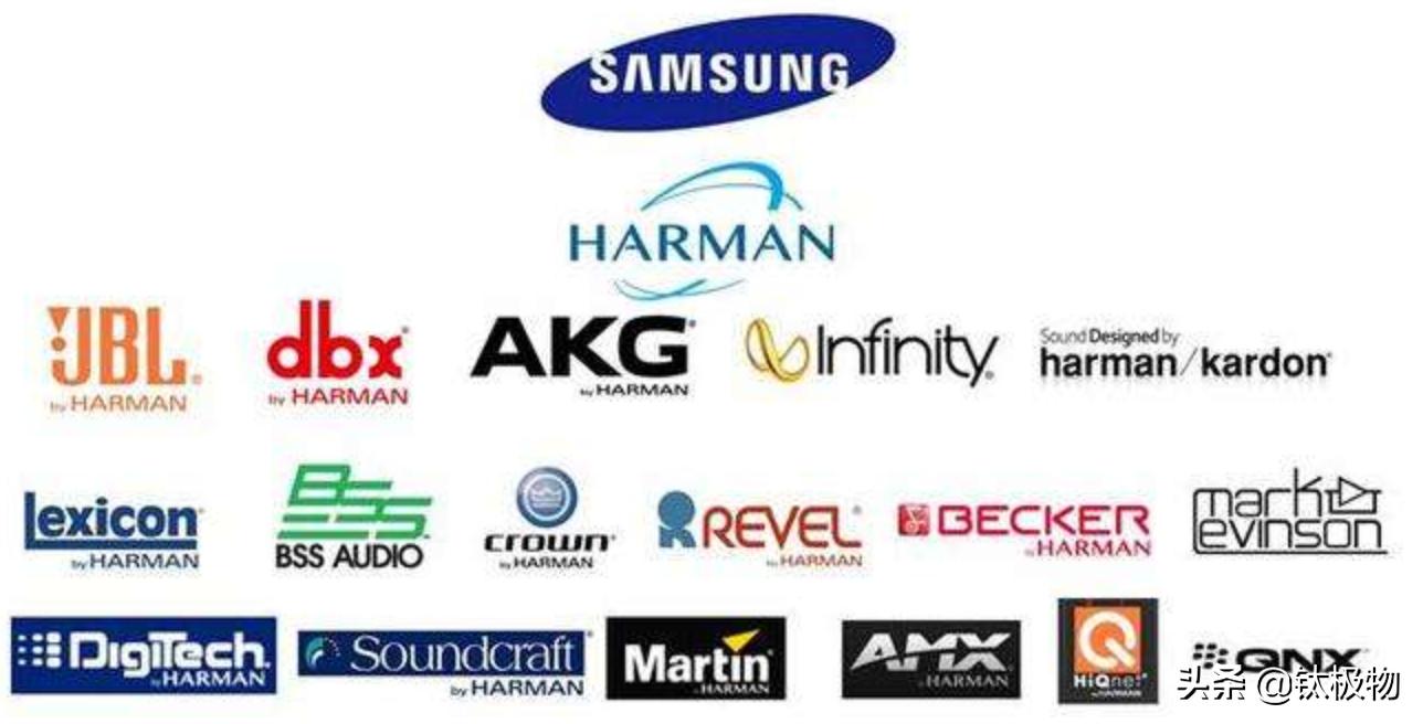 全世界最顶级汽车音响品牌,顶级汽车音响品牌大盘点