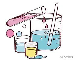 中考化学实验探究题必考,初中化学科学探究答题技巧