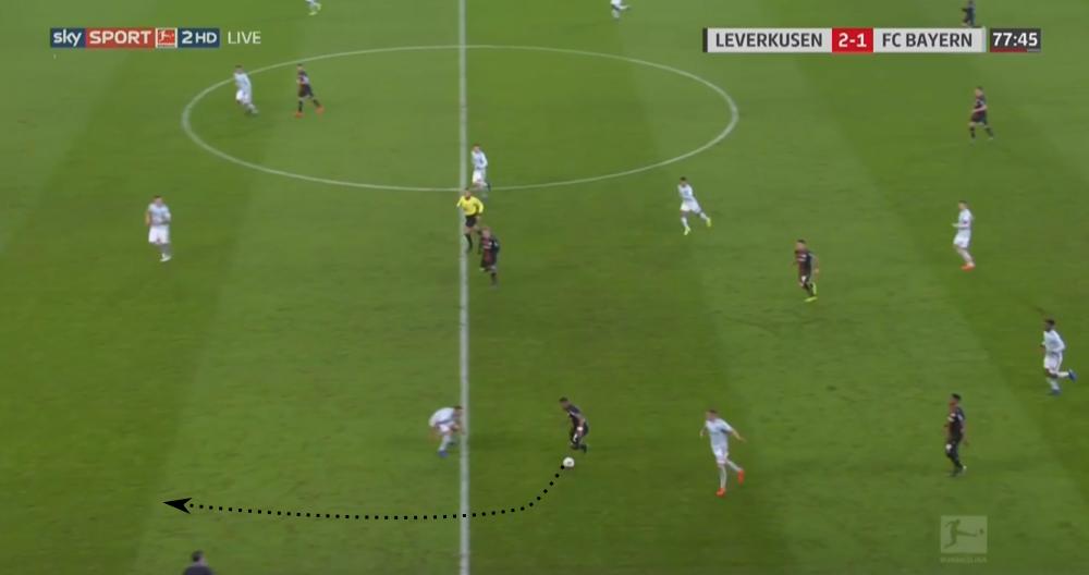 贝利经典射门动作,前车之鉴告诉我们一个什么道理