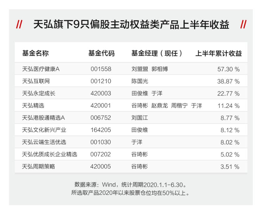 划重点2018年要注意的8个投资要点,划重点投资选对区域让你事半功倍