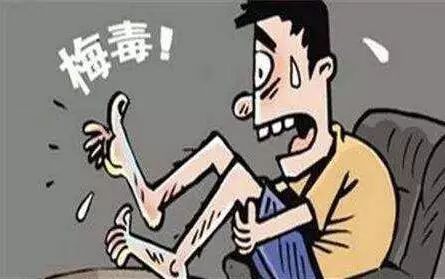 关于性病，你了解多少？