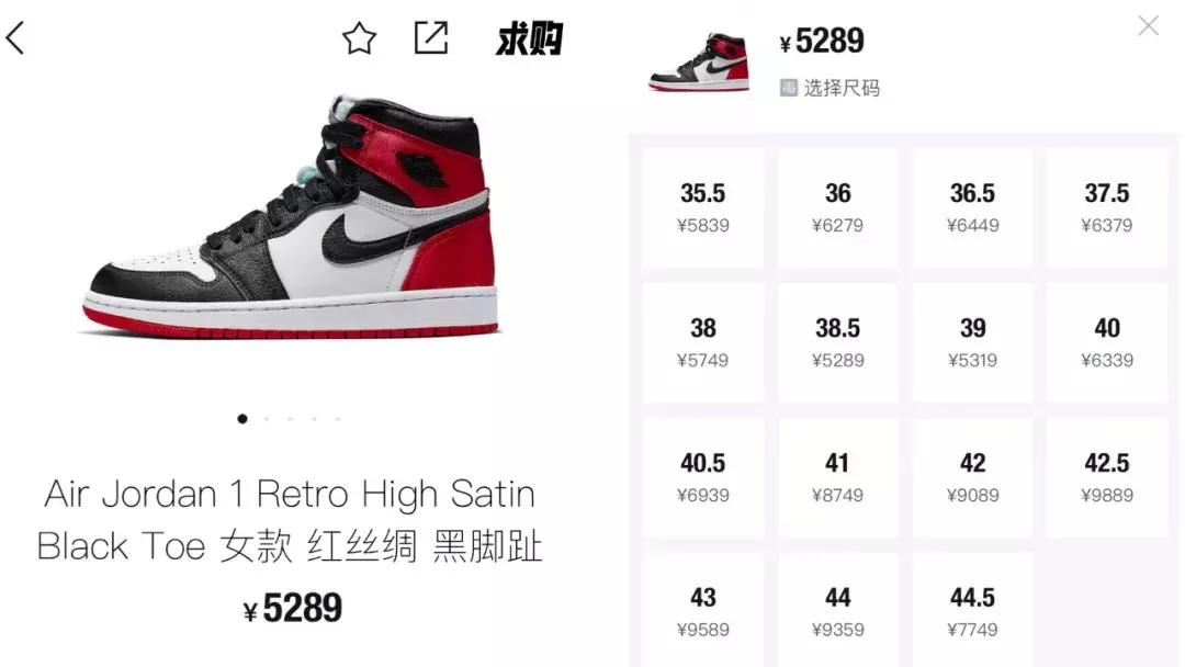 4天暴涨900%，00后都跑去炒鞋了