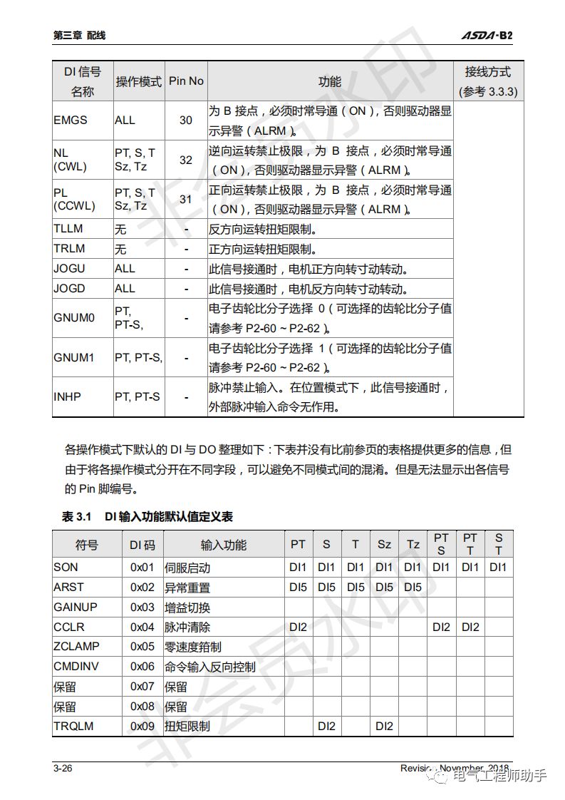 台达asdab2伺服输出脉冲数设置,台达asda-b伺服说明书