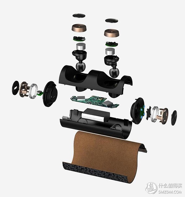 一键连接苹果蓝牙耳机,一键连接蓝牙耳机