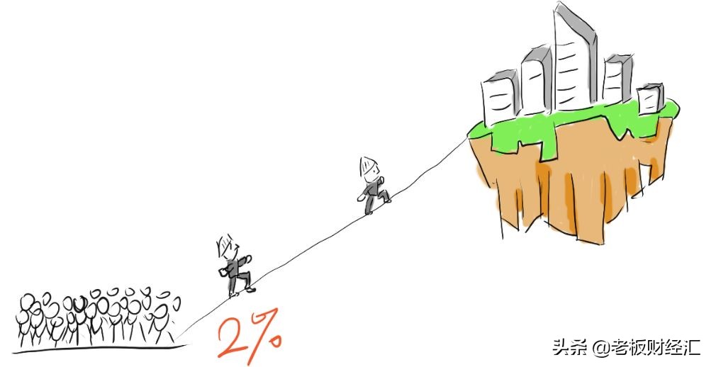 韩国的内卷,韩国地狱式内卷