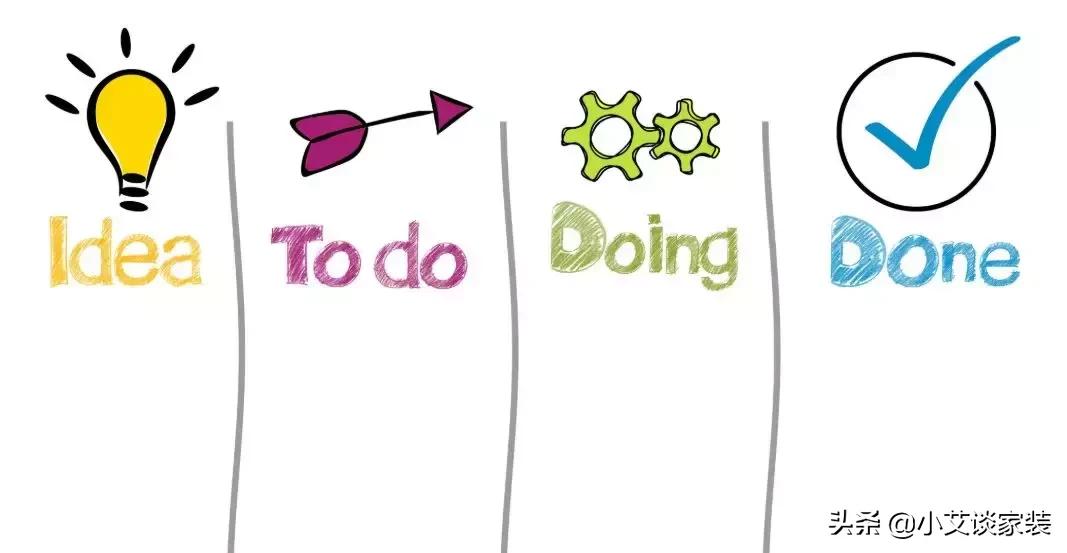 家装活动电话邀约技巧,家装营销邀约技巧