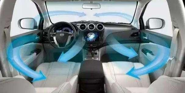 车里有异味怎么去掉,车里边有异味怎么清除