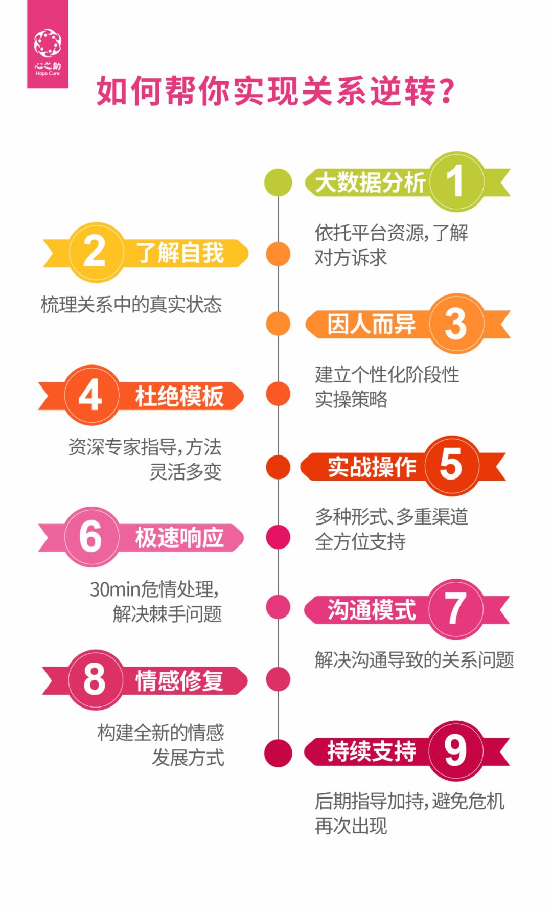 一个被出轨女人内心独白,出轨女人最不想说出的真相