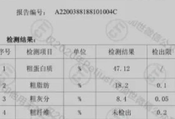 go猫粮最近进展,go猫粮是毒粮吗