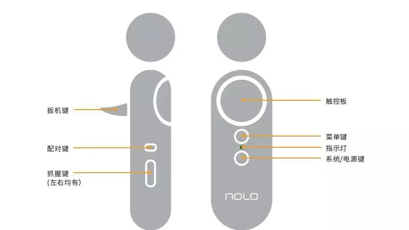 nolo怎么只用手机玩vr游戏,nolo有免费的vr游戏