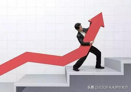 人力资源管理系统六大模块,人力资源管理六大模块培训