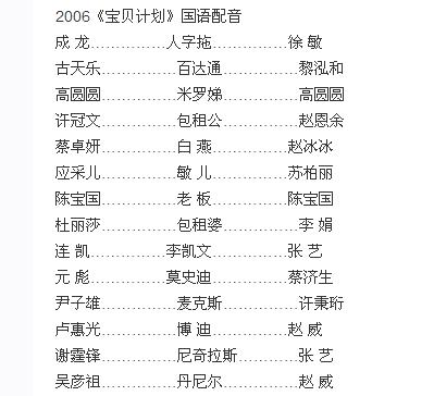 周星驰用石班瑜配音的电影,周星驰配音石班瑜声临其境