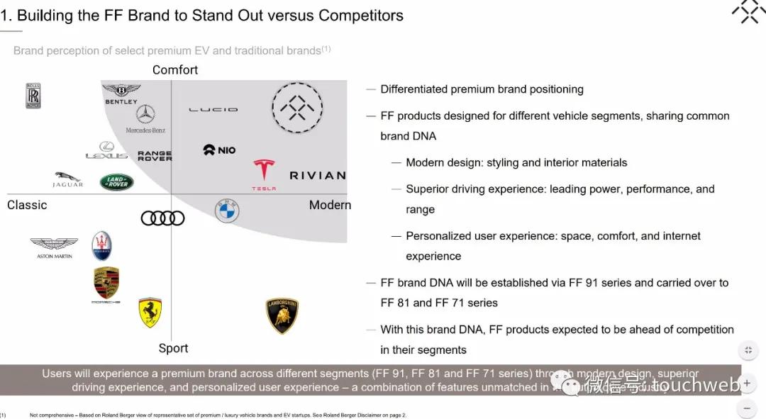 贾跃亭ff股票市值,ff贾跃亭孙宏斌