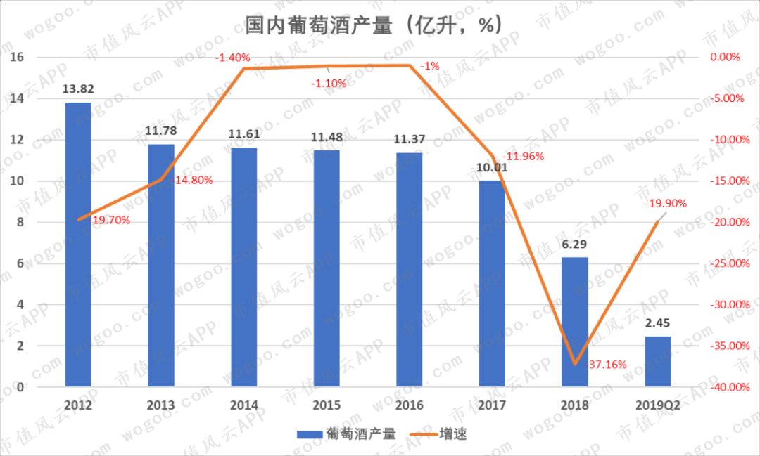 “风雨两甲子”张裕A：百二秦关终归楚，三千越甲可吞吴