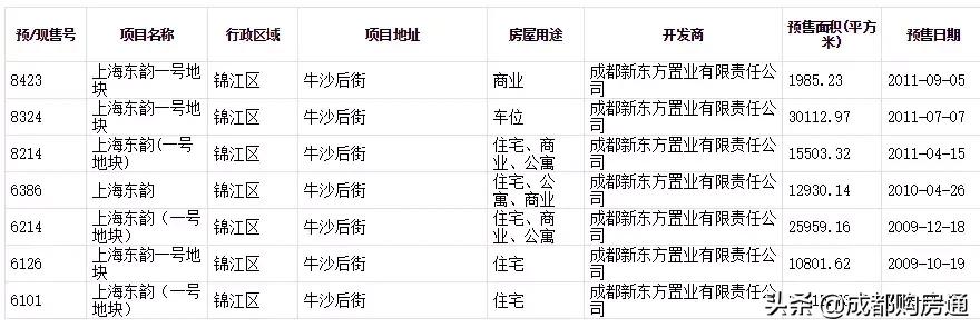 种了20年的铁树终于开花了,养了几十年的铁树终于开花了