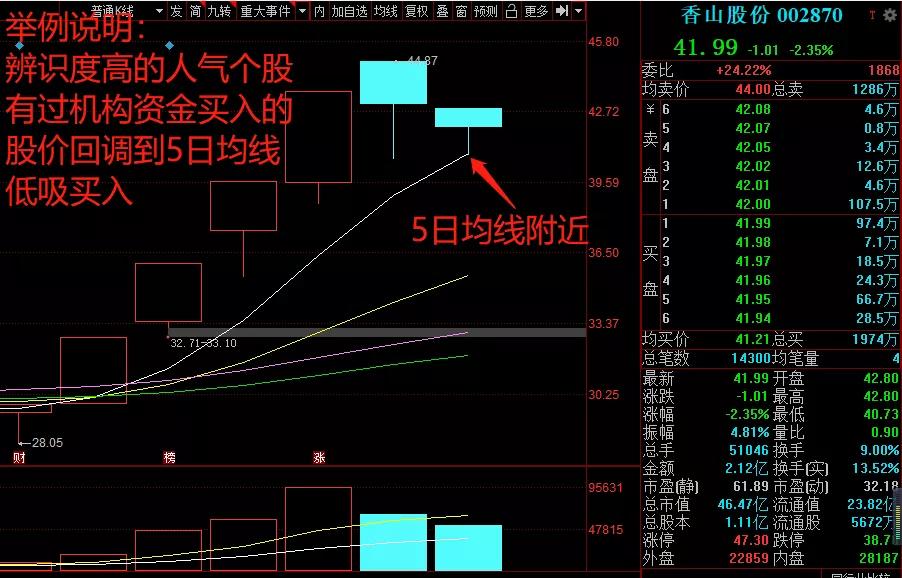 对于内卷现象你怎么看,国家对内卷现象的政策