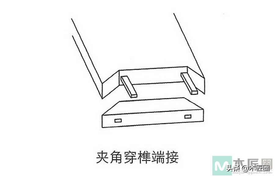 常见的30种卯榫结构图片,两边插肩榫卯制作过程