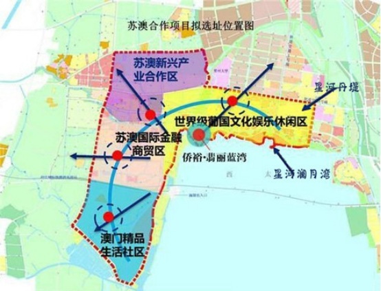 常州城市建设目标,常州建设目标