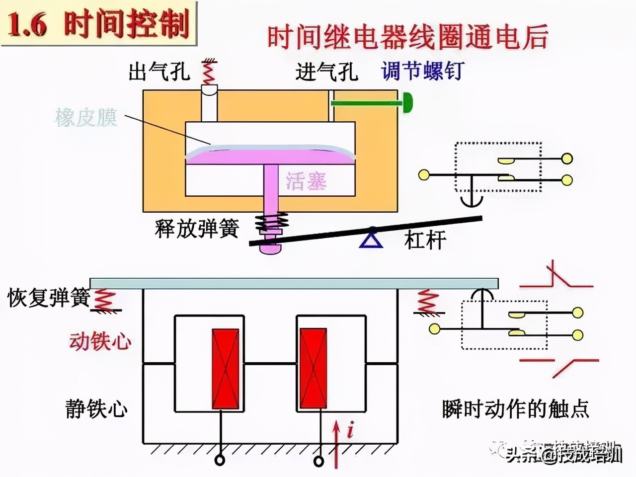 教你一招轻松看懂电路图,教你如何快速看懂电路图