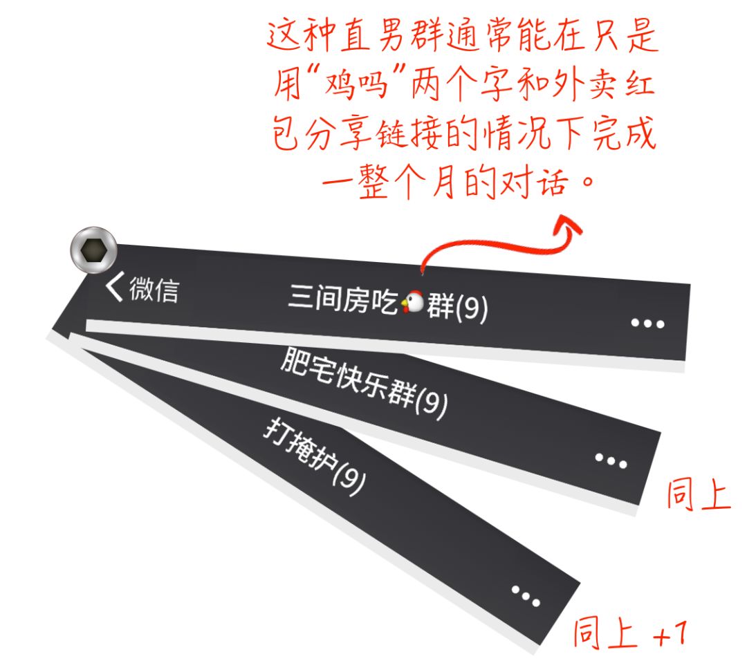 有智商的微信群名,当代年轻人的微信群名