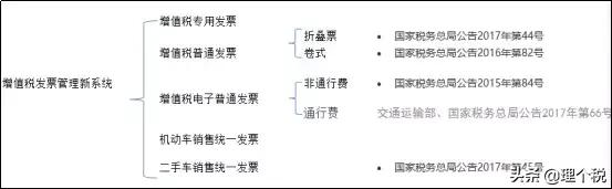 A4纸打印发票,a4纸打印的发票图片