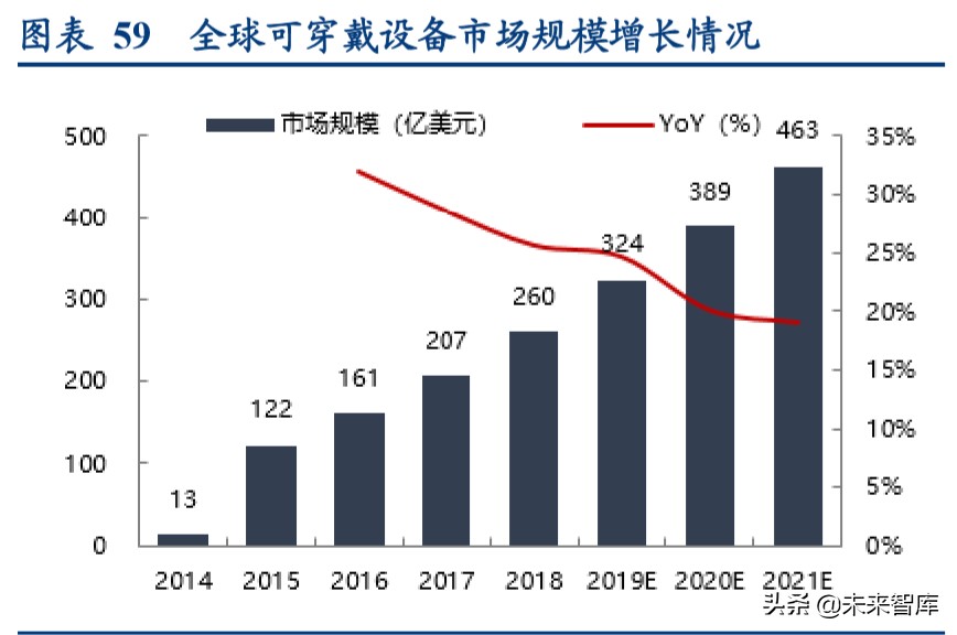 24年高压电容器市场分析报告,电容行业经济形势预测