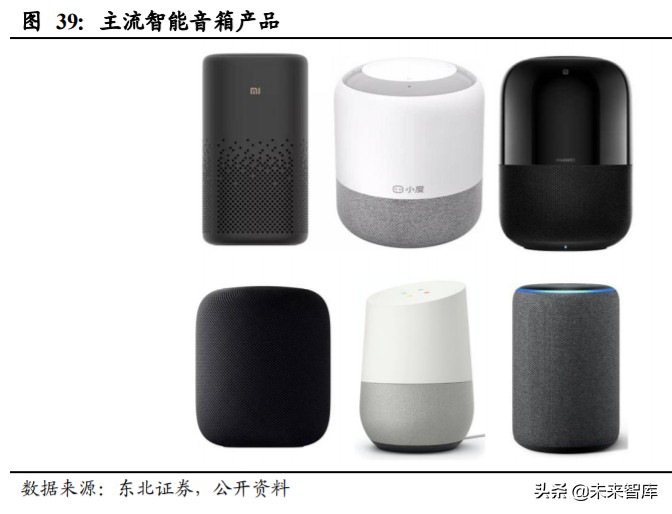 姝屽皵鑲′唤鏅鸿兘绌挎埓娼滃姏,姝屽皵鑲′唤鏅鸿兘绌挎埓