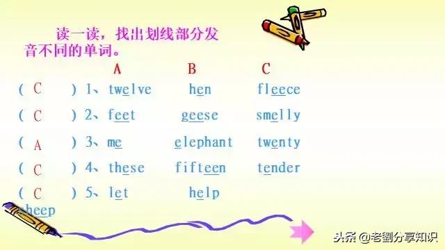 小学英语音标教学课件,音标课件ppt