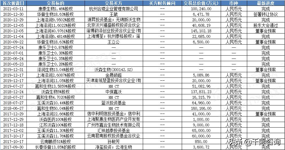 免费疫苗接种政策,免费接种疫苗有哪些