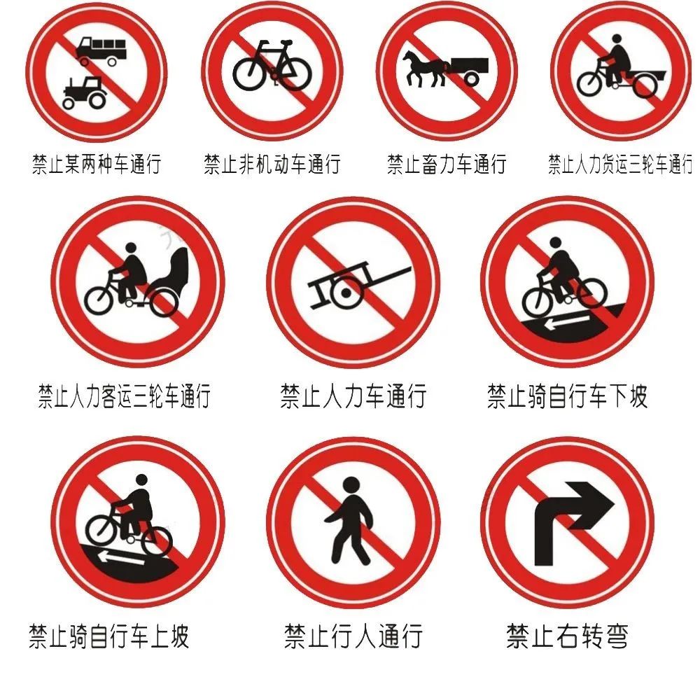 新手开车如何判断路上的指示标志,道路交通警告标志标牌图解