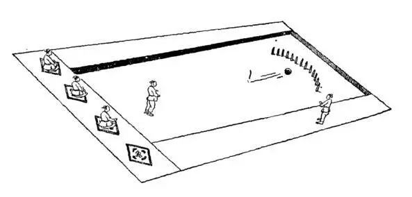 古人都玩哪些体育运动,原来古人这么玩体育