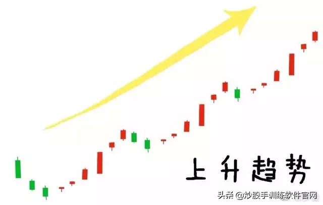 180日均线战法视频讲解,短线30分钟波段战法