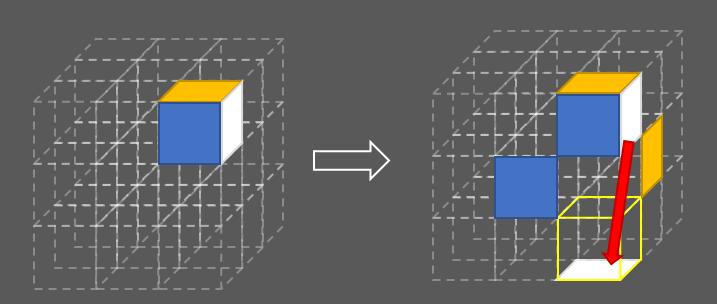 三阶魔方顶层角块复原,三阶魔方打乱怎么复原