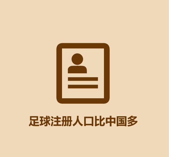 一分钟认识英德,一分钟认识李宗伟