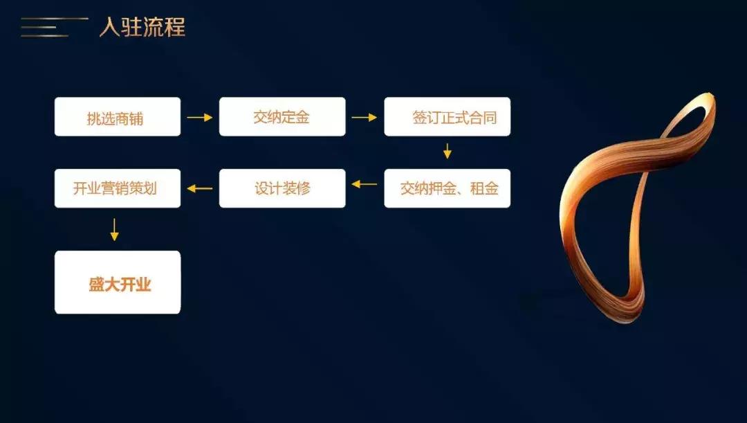 三一咖啡饮品文创城欢迎你加盟