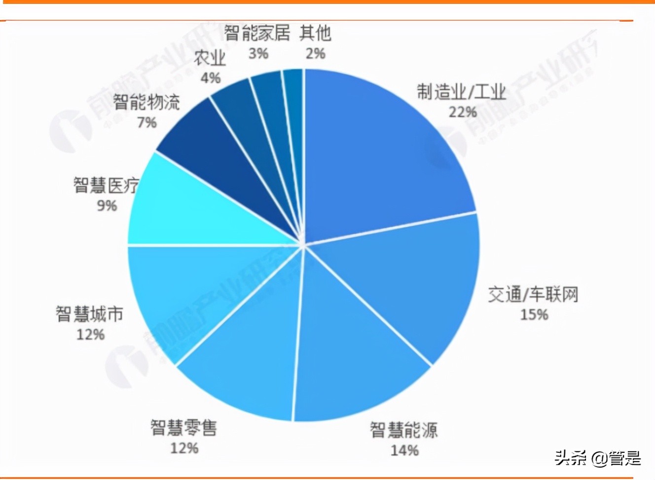 景旺电子pcb供应链,景旺电子走势报告