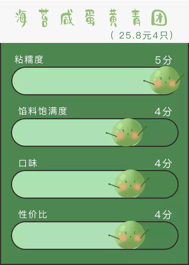 小龙虾酸菜鱼,麻辣小龙虾和酸菜鱼