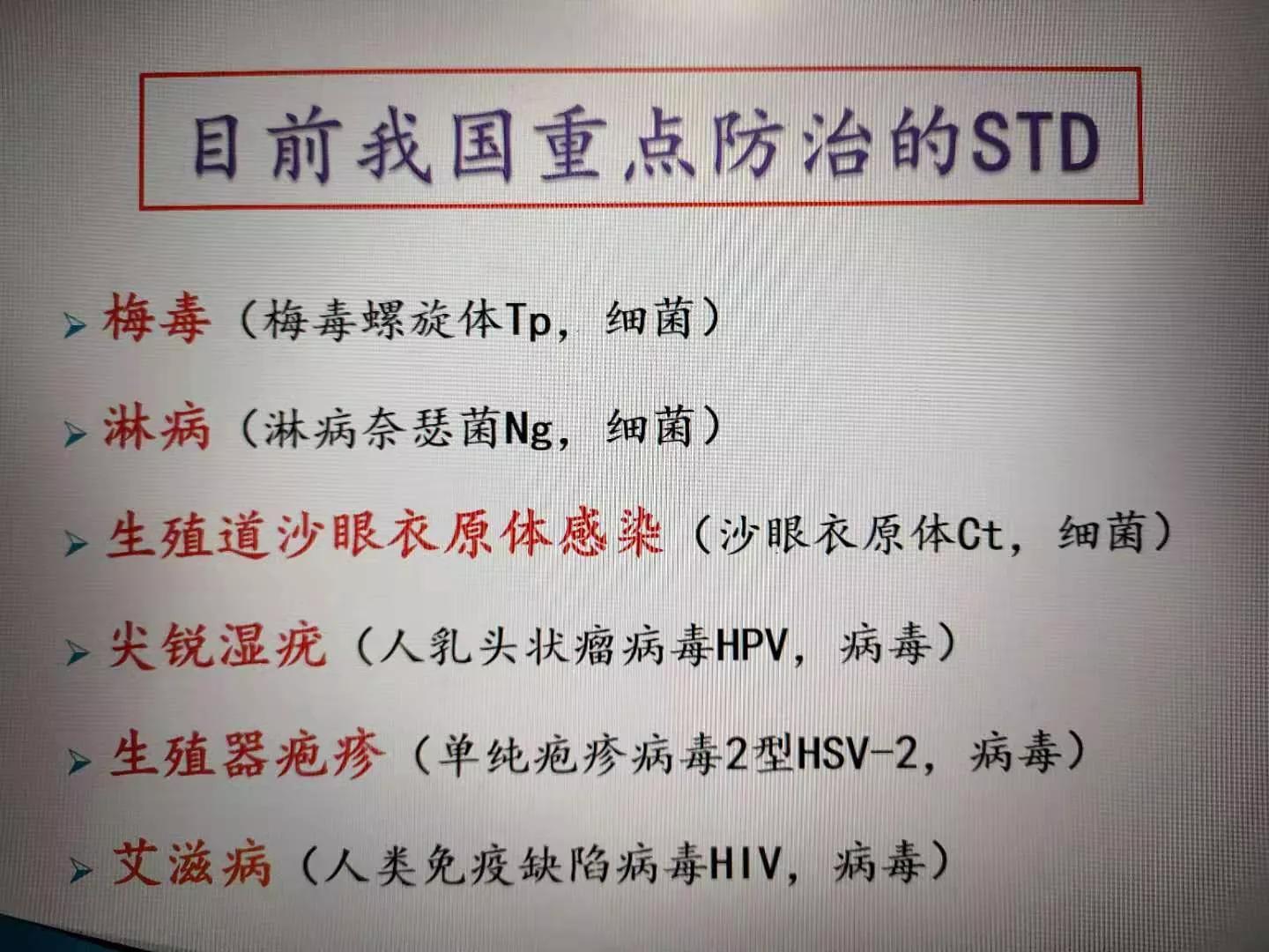 性病——简谈“淋病”是个什么病？