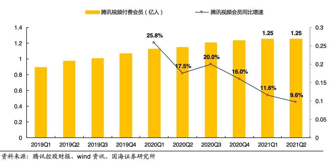 赚钱比较快的视频有哪些,赚钱赚得多的短视频