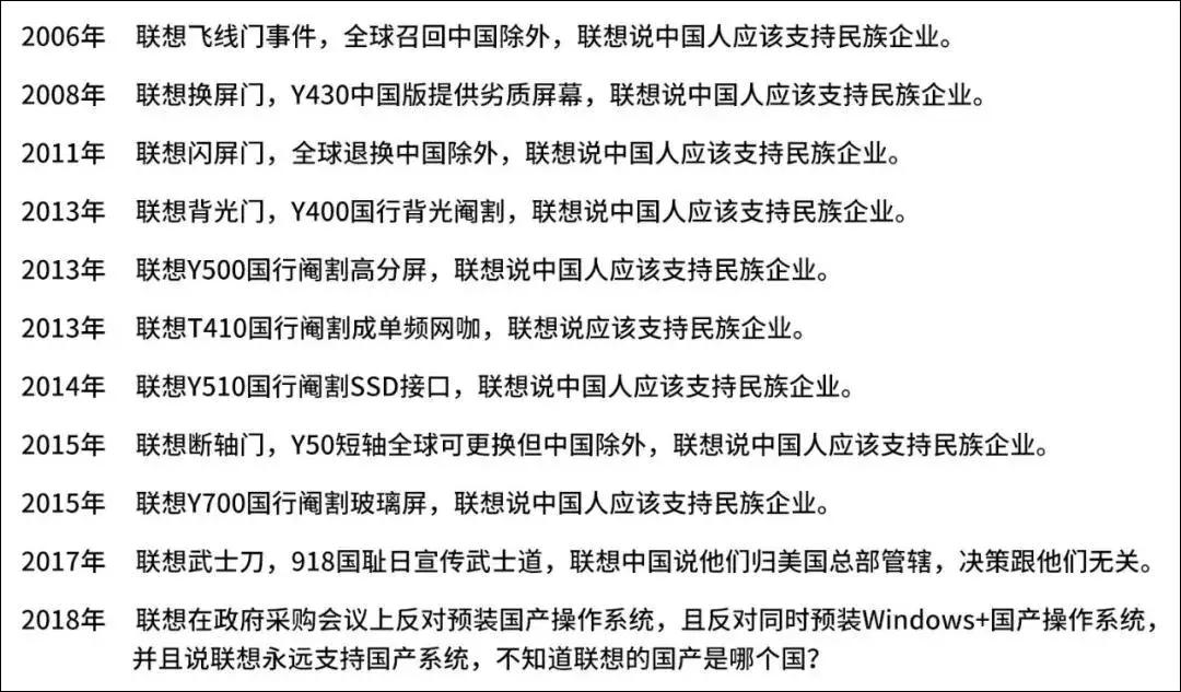 联想声明最新消息,联想官方回应只换不修