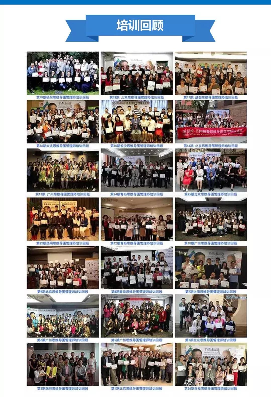 思维导图初级证书,思维导图高阶课程免费