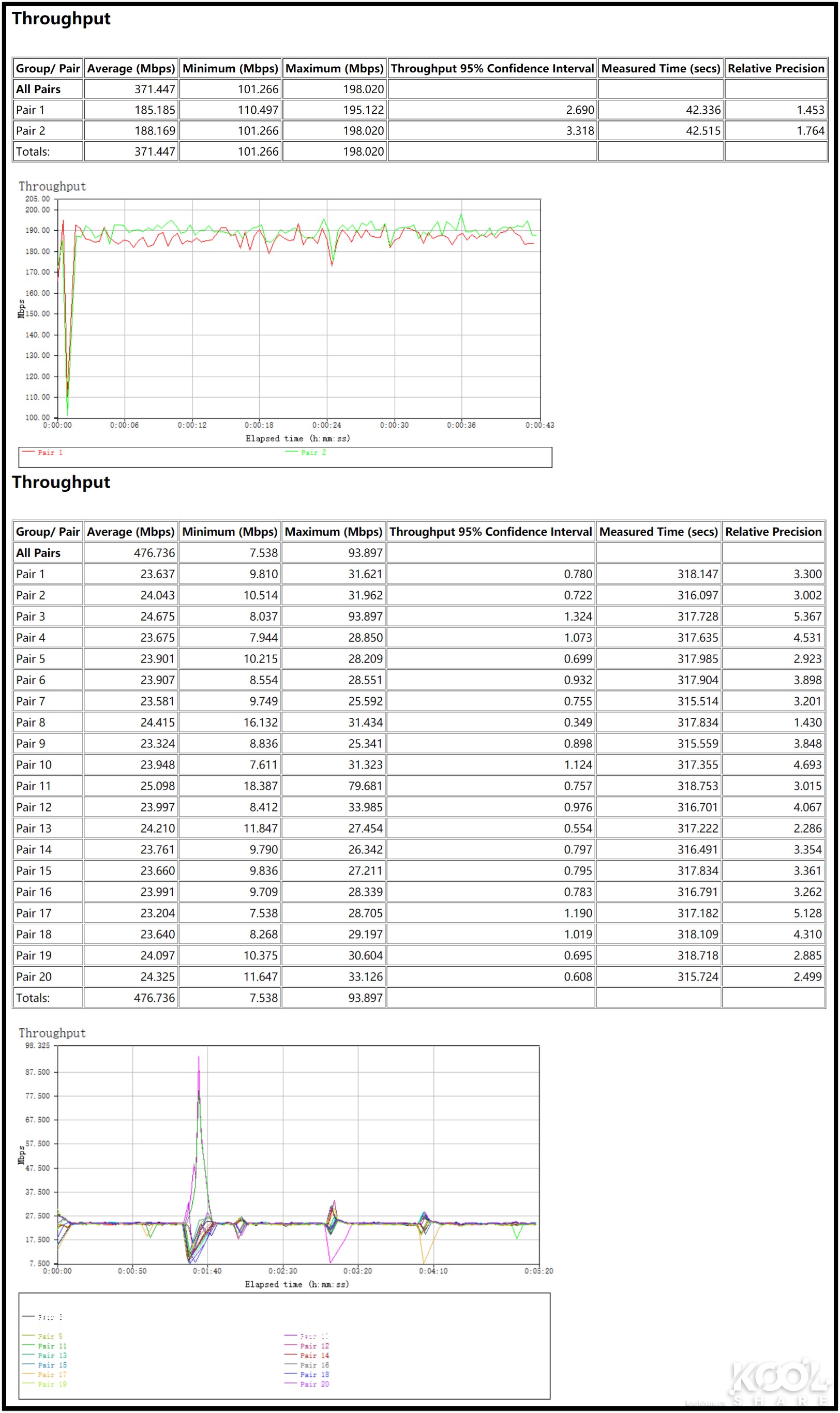 一台小巧精致的AP，UBNTUniFiAPFlexHD开箱拆解评测