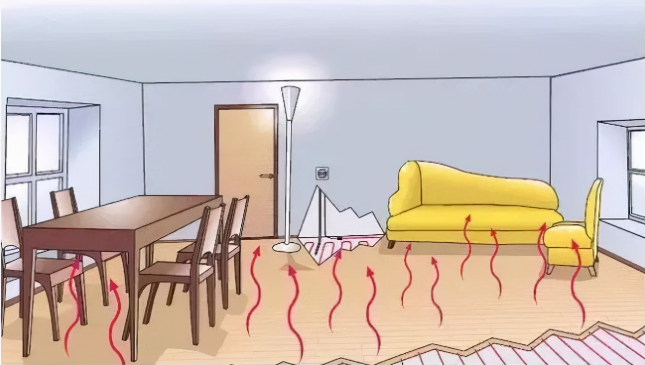 德国诺森柏格除甲醛神器价格,德国高端空气净化器