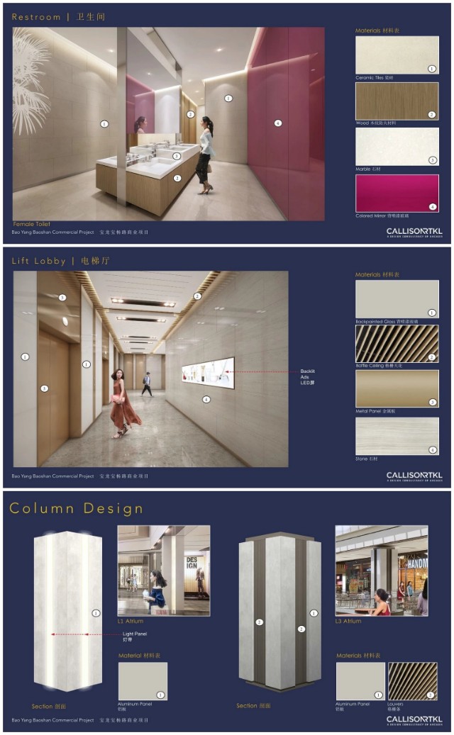 上海市宝山区宝杨路宝龙广场4楼,上海宝杨宝龙广场平面图