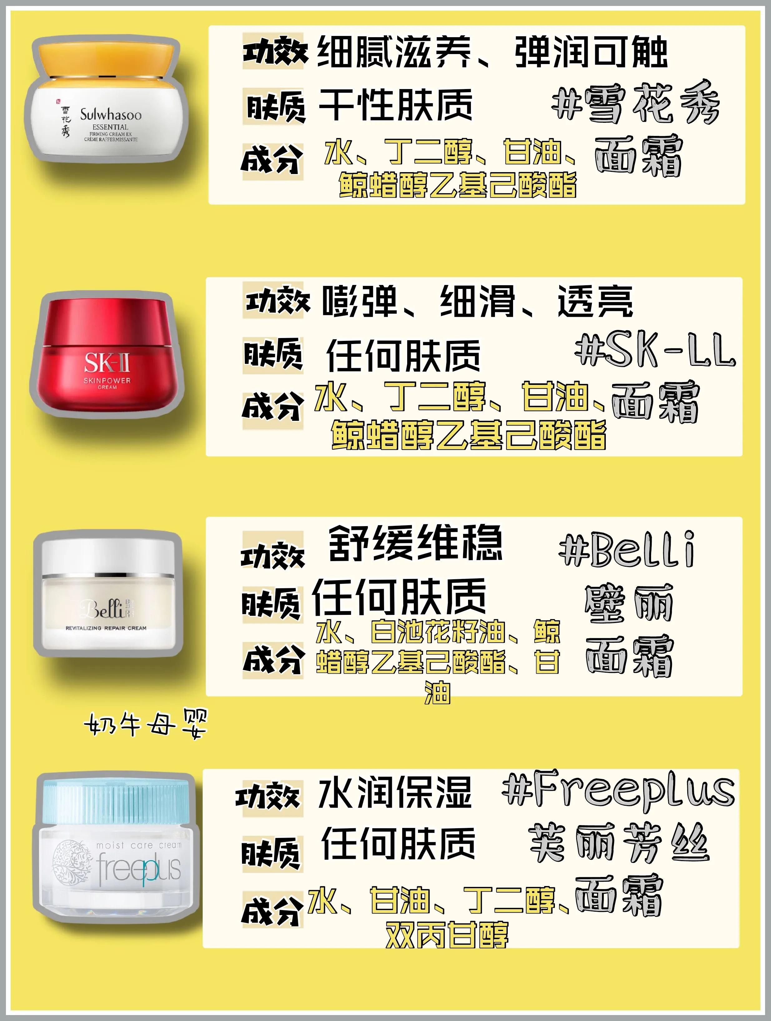 孕妇护肤小妙招,孕期护肤和不护肤的妈妈的区别