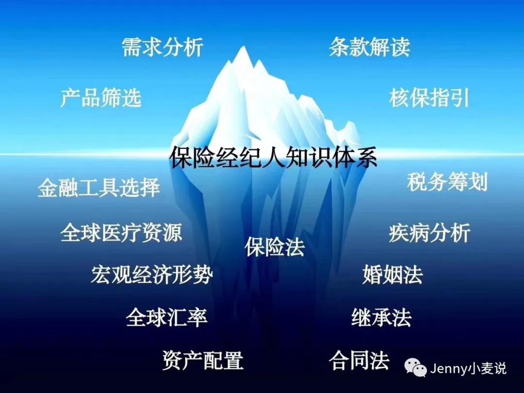 01|你留学就是为了去卖保险？